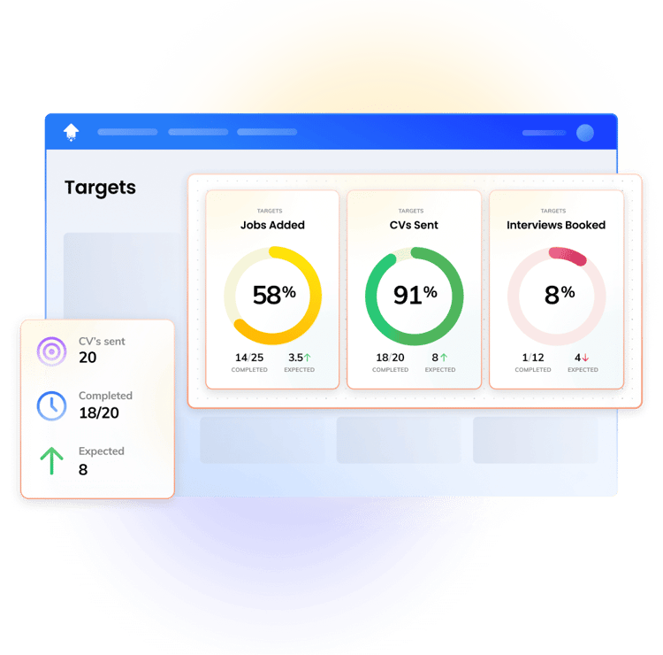 6-sales-dashboard-targets-B-528x521