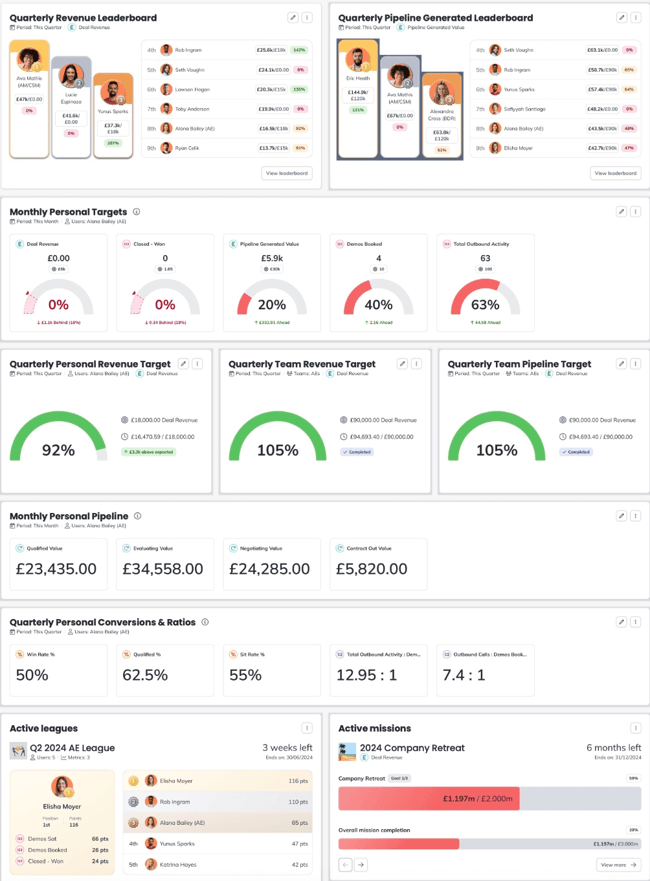 personal-dashboard-for-sales-reps