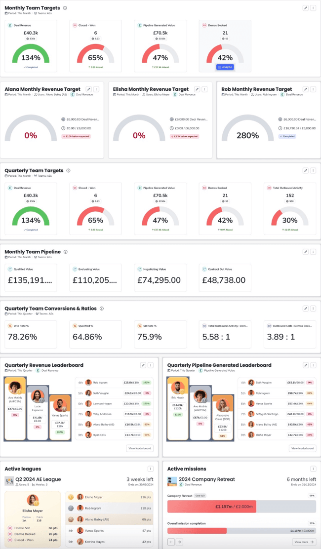 team-manager-dashboard