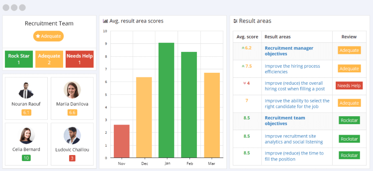 recruitment-team-dashboard