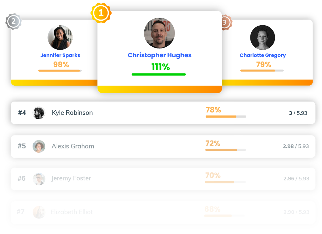 Leaderboard CTA Image