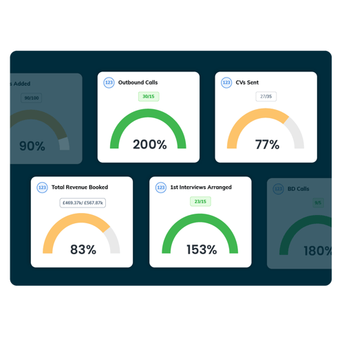 11. Metrics Dashboard Widgets dark blue
