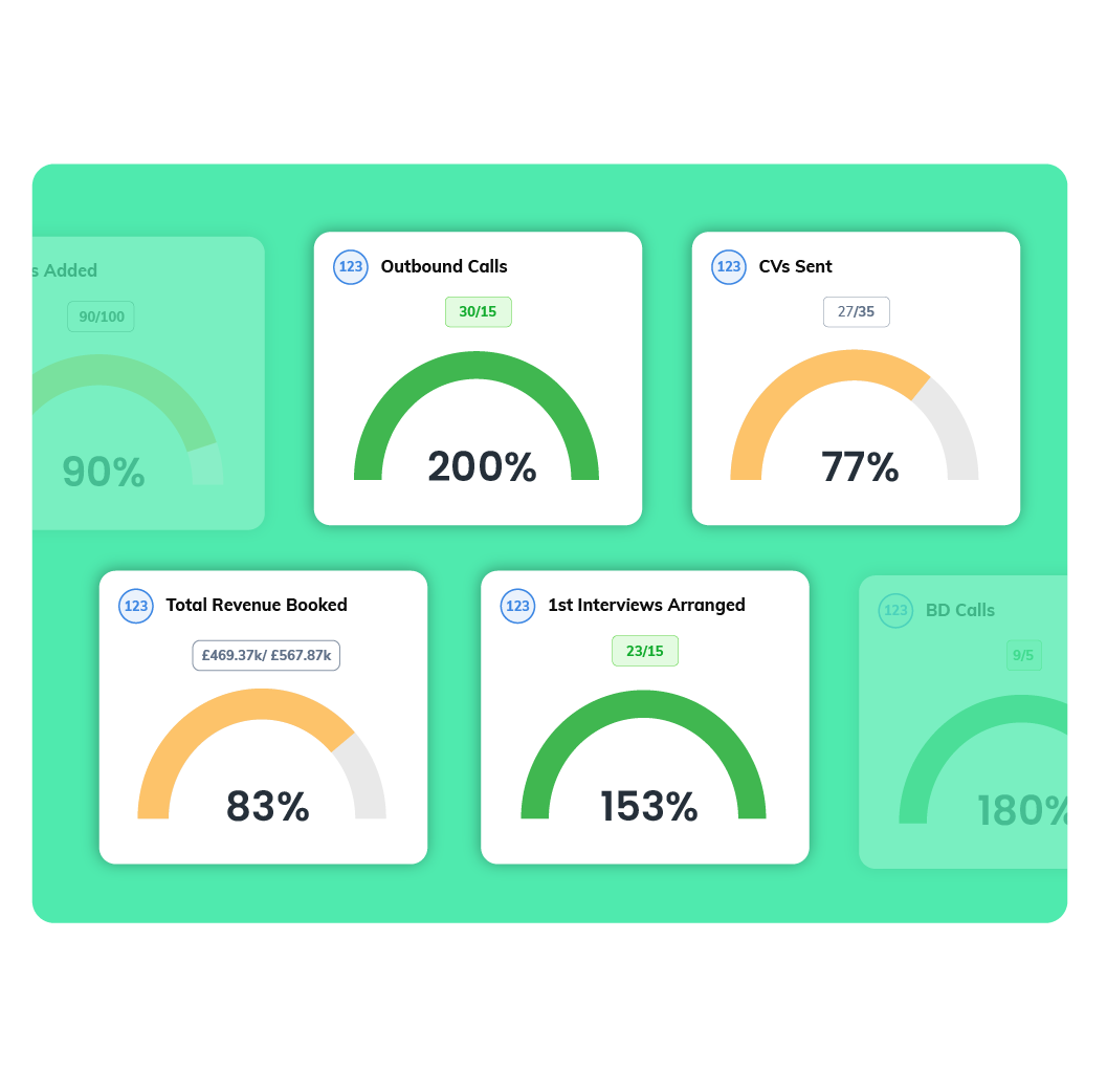 11. Metrics Dashboard Widgets green