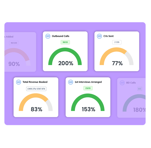 11. Metrics Dashboard Widgets purple 11. Metrics Dashboard Widgets purple