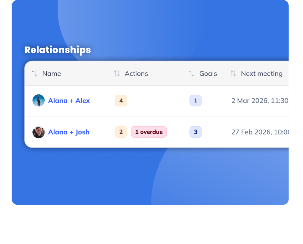 Sneak peek of the upcoming Coach product