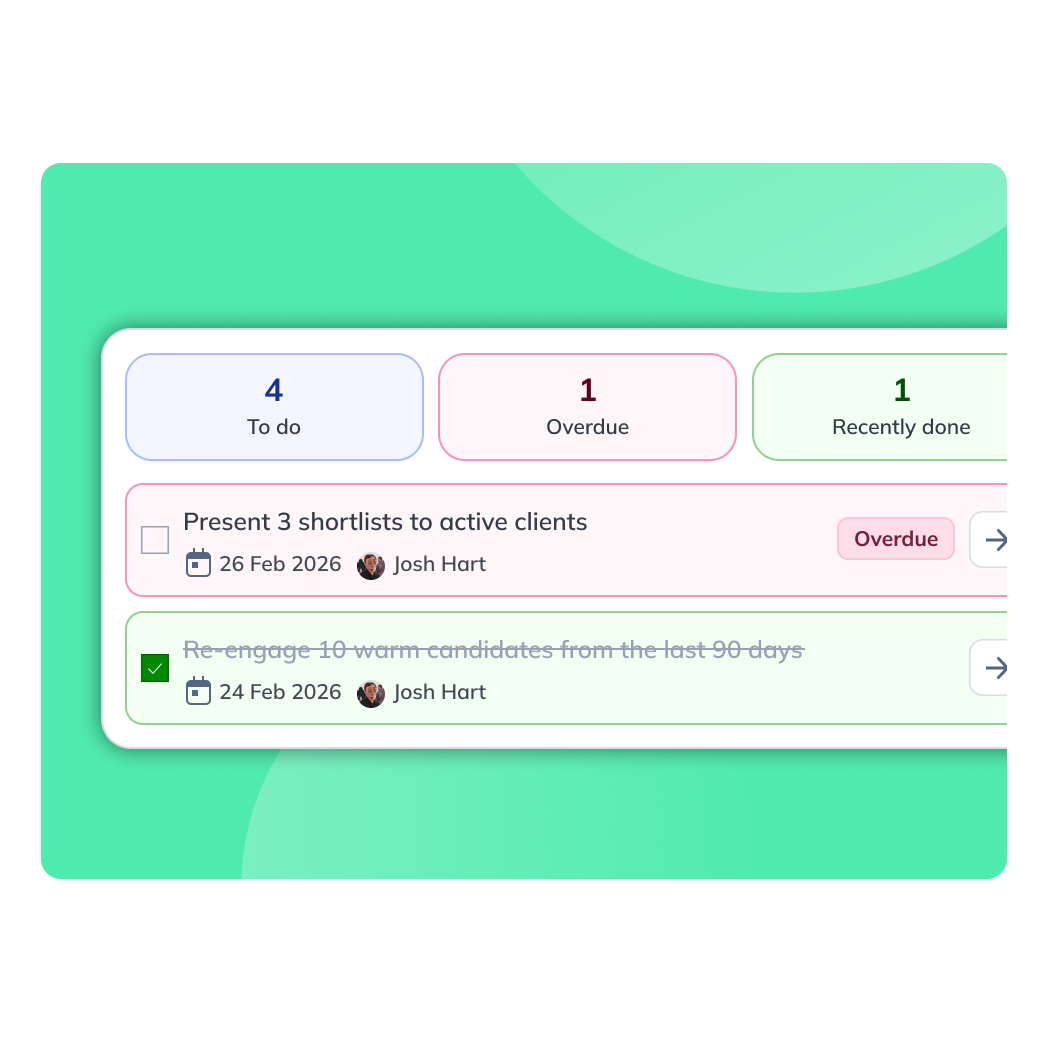 OneUp Coach actions carried between meetings