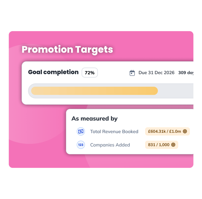 39. Coach Promotion Targets PINK 39. Coach Promotion Targets PINK