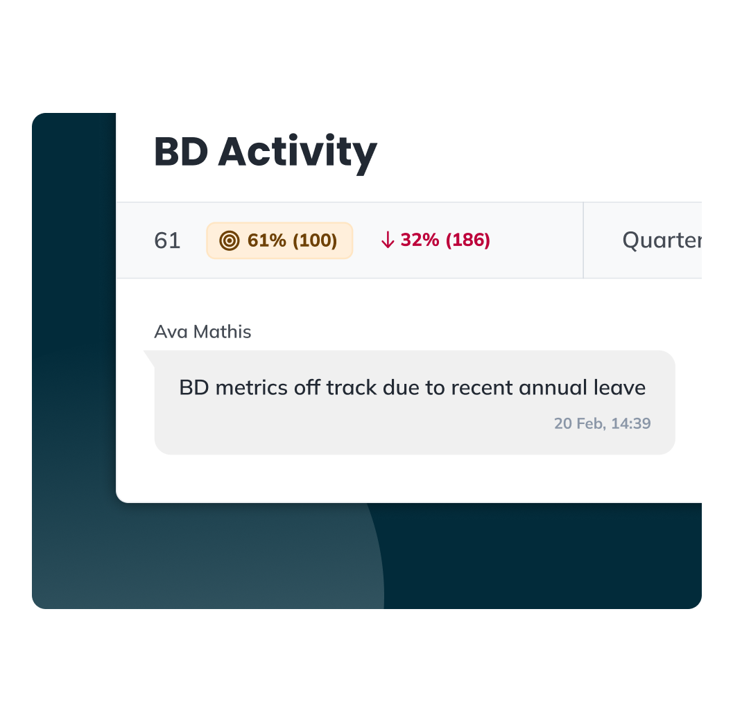 OneUp Coach comments and context alongside live desk data