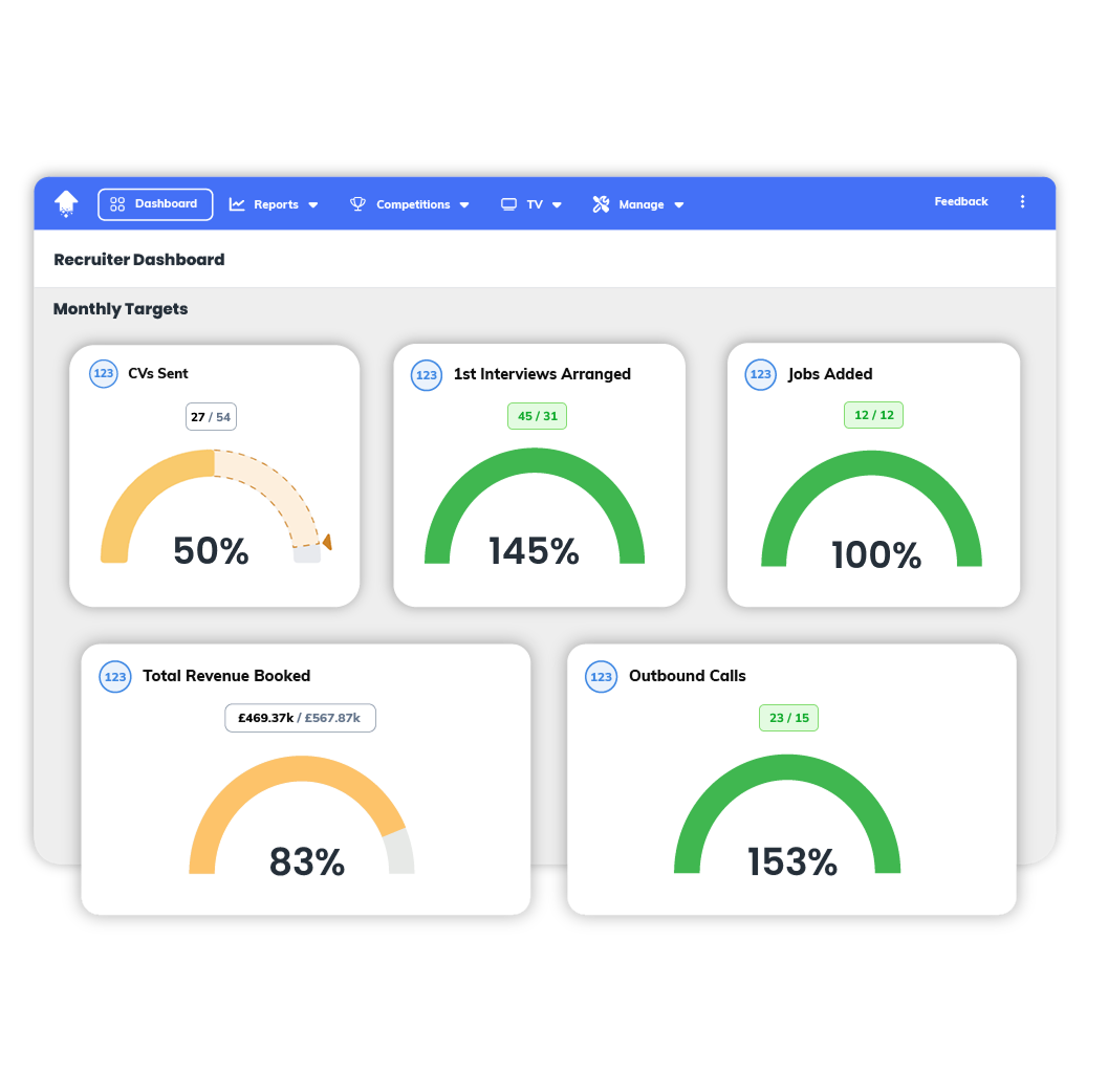 6. Recruiter dashboard 6. Recruiter dashboard