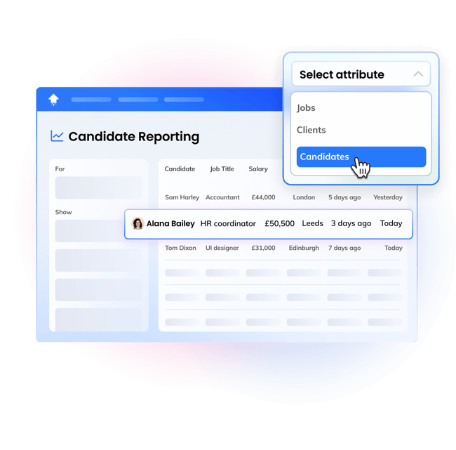3-performance-insights-candidate-reporting