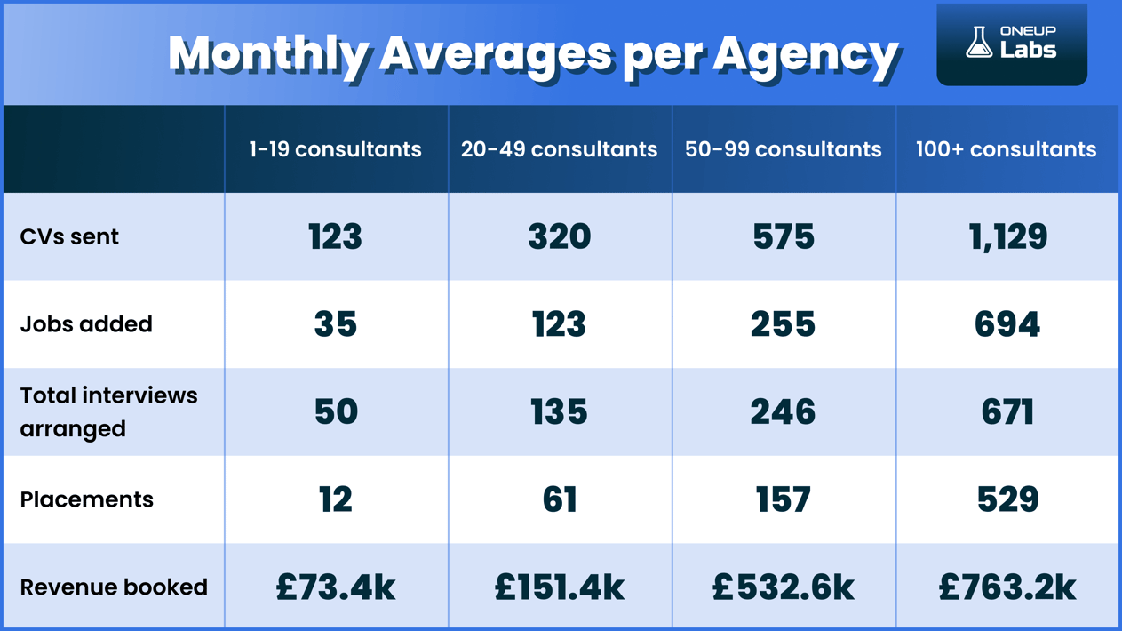 Table per Client (1)