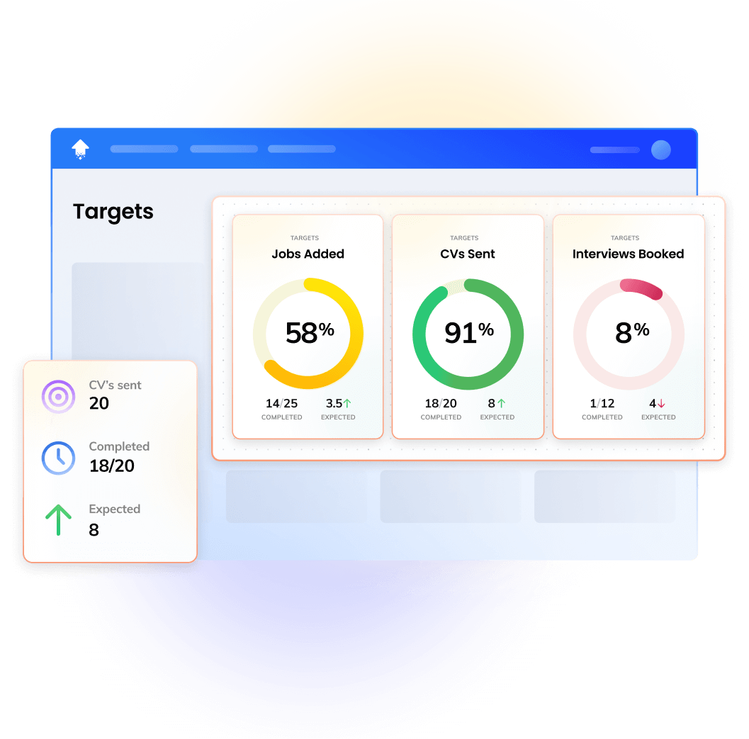 6-sales-dashboard-targets-B-528x521