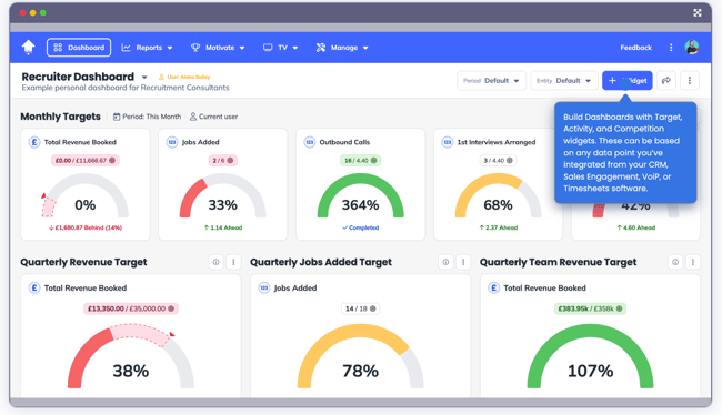 OneUp-Dashboard