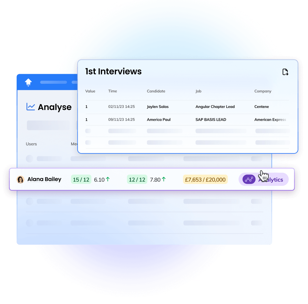 Data analysis and insights