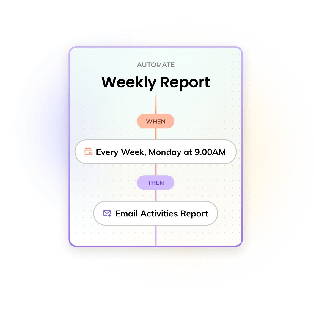 Automate recurring workflows