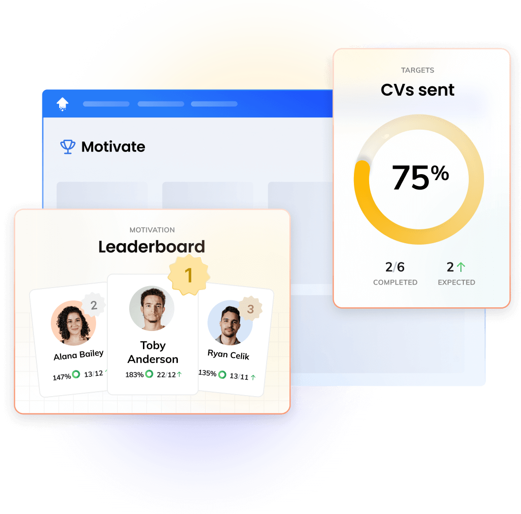 Sales gamification, motivation, and live leaderboards