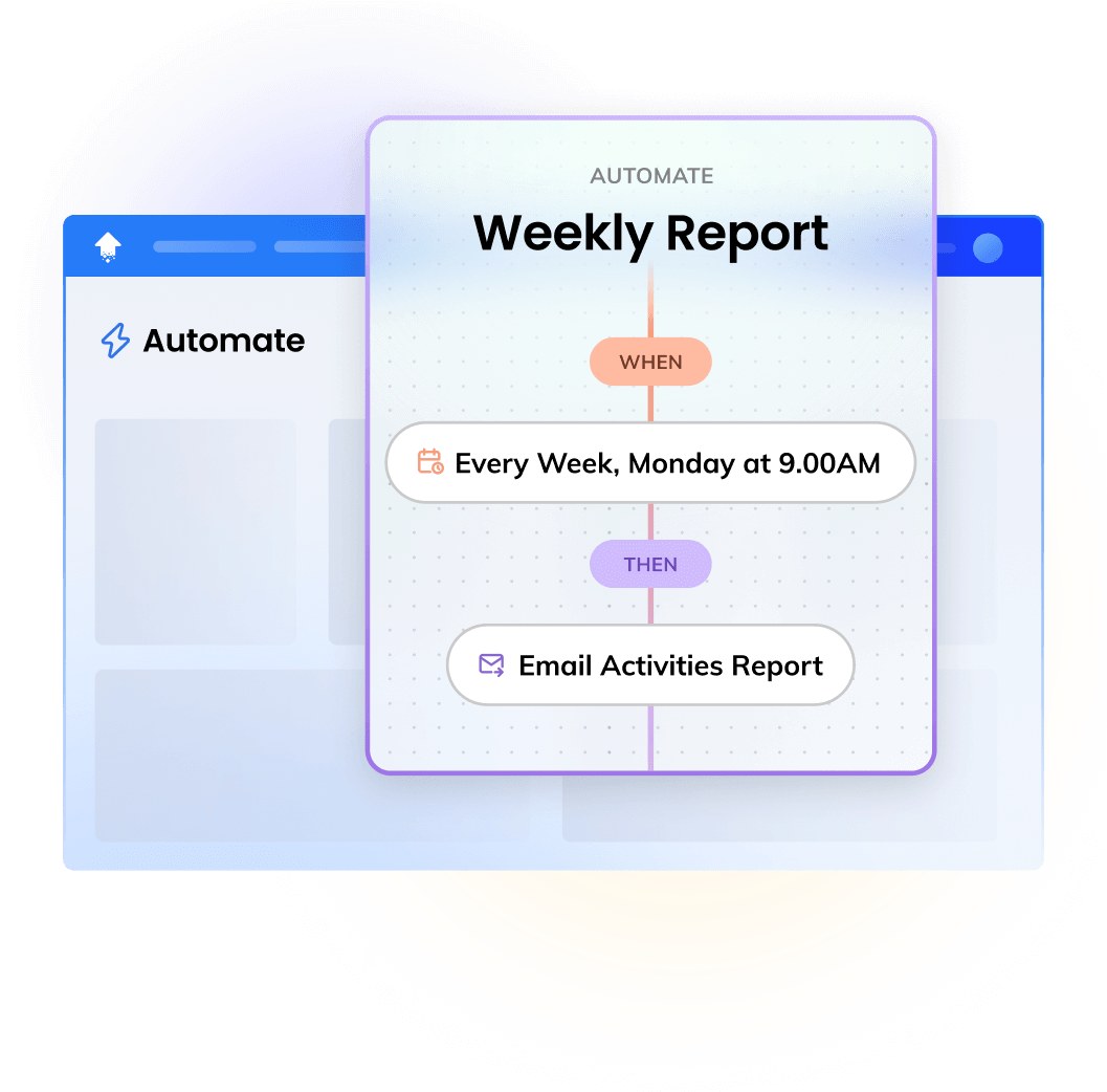 Automate reporting and target tracking