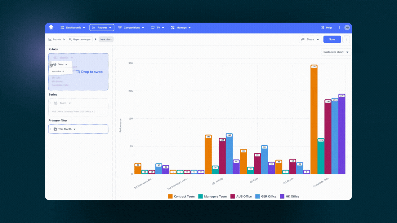 Screen recording of the new chart builder