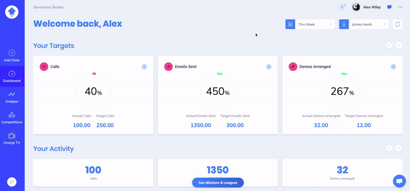 New dashboard targets