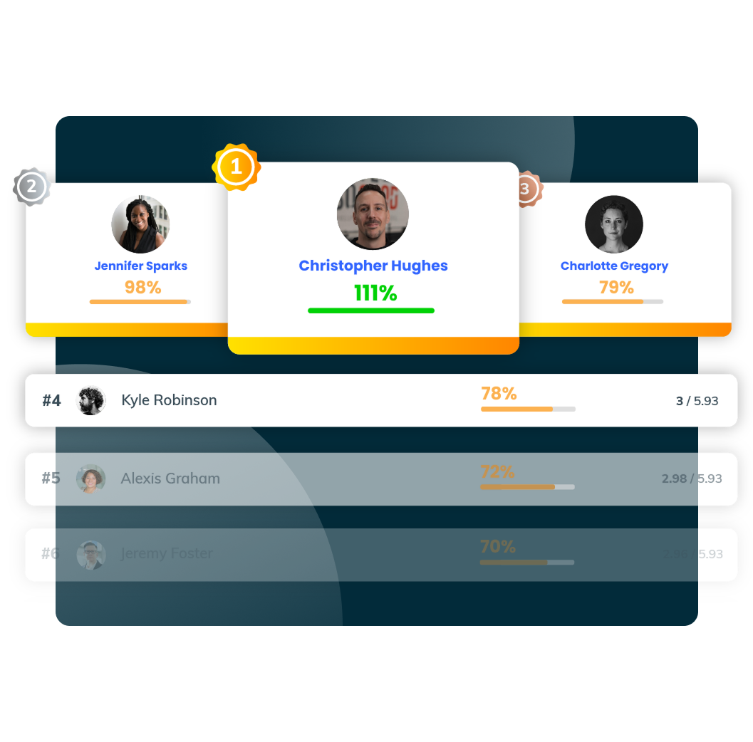 Live OneUp leaderboard with names shuffling positions