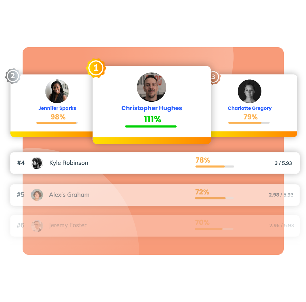 10. Leaderboards ORANGE