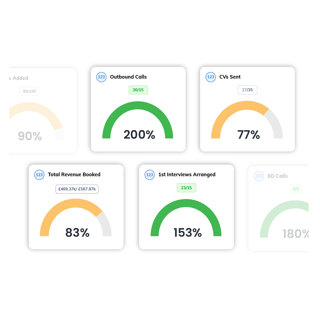 11. Metrics Dashboard Widgets transparent