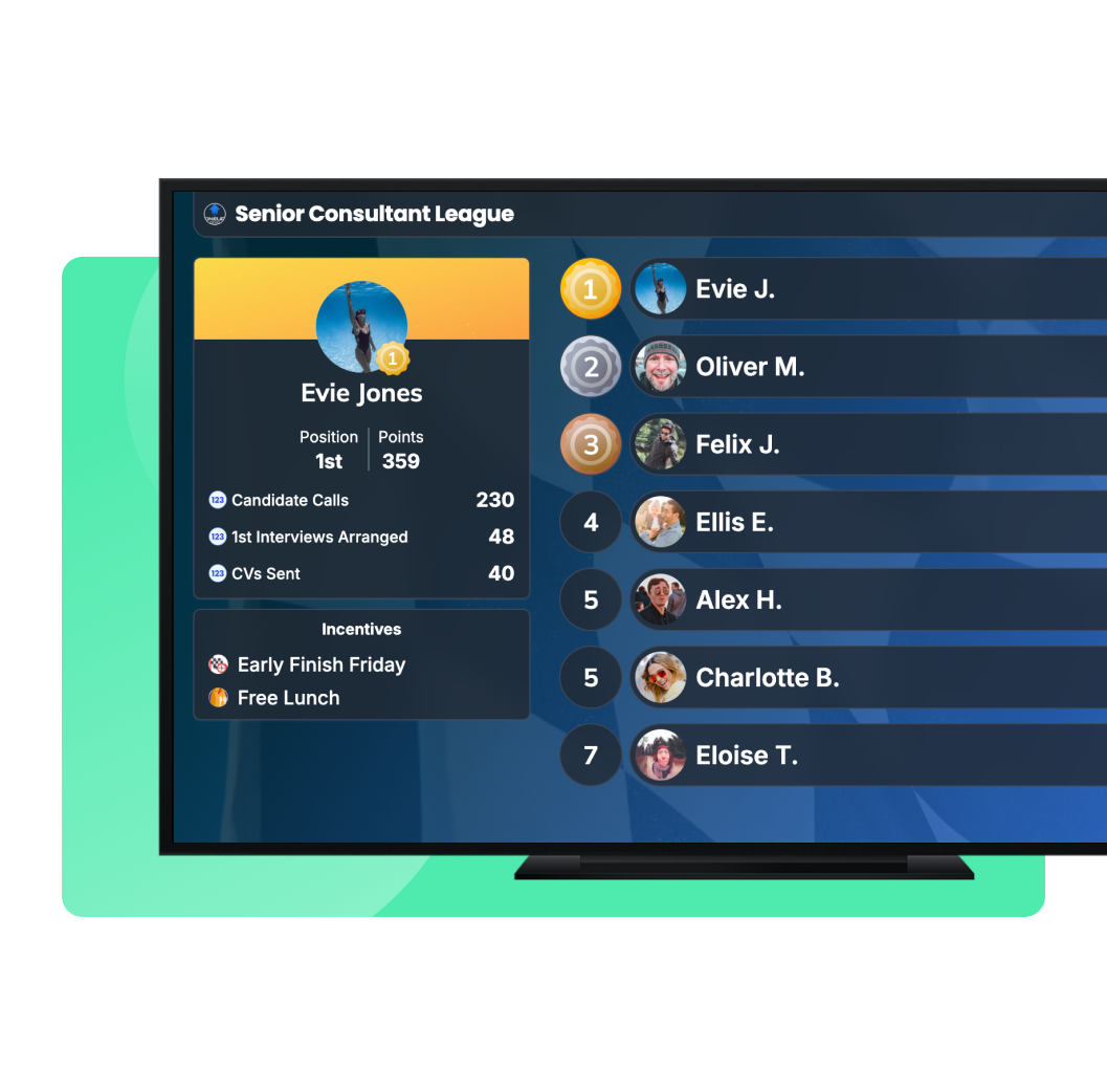 Live Performance Slides