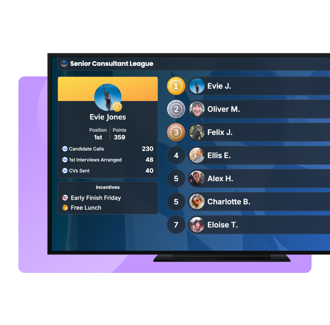 22. TV league PURPLE