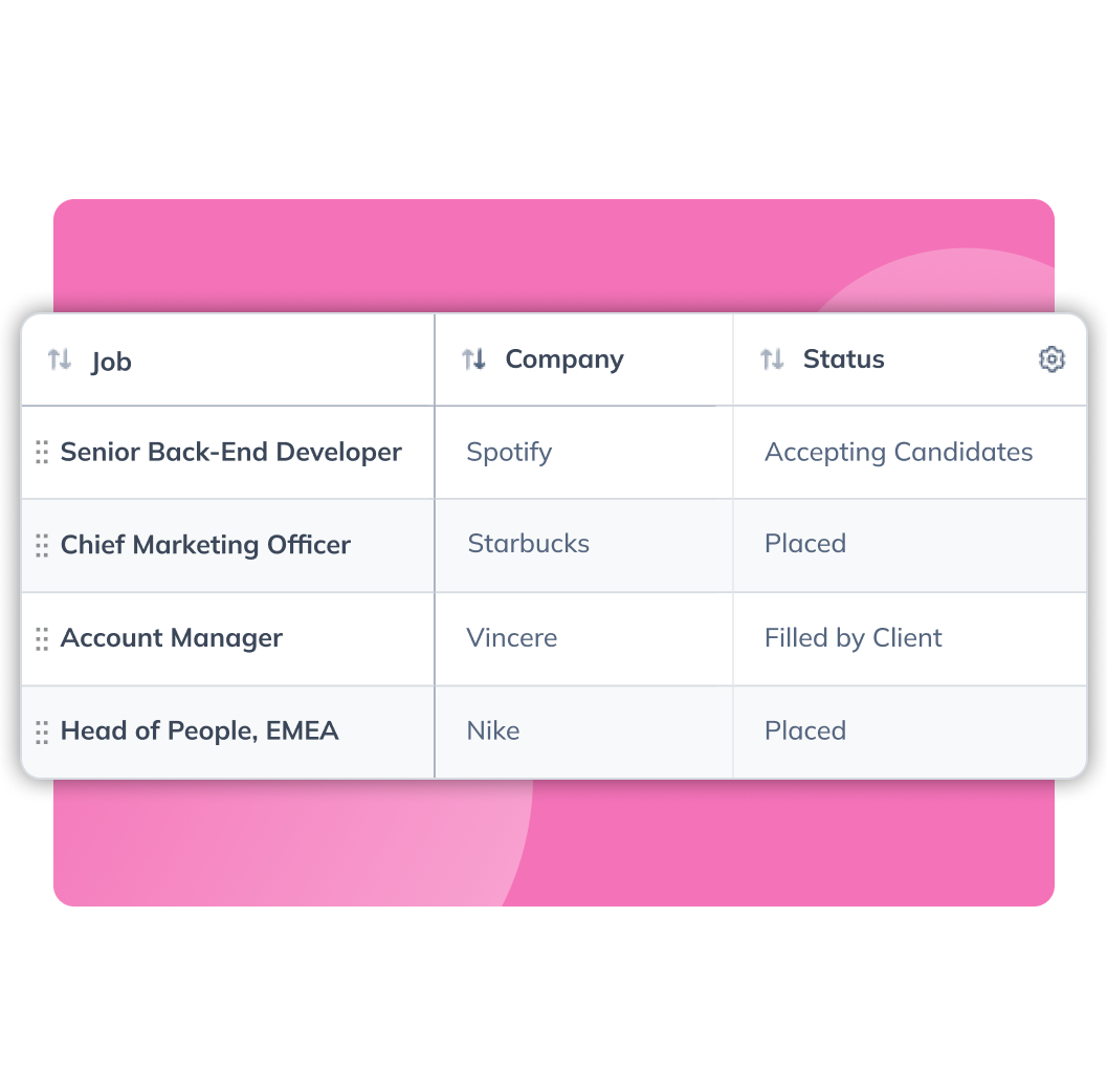 27. Jobs Reporting PINK