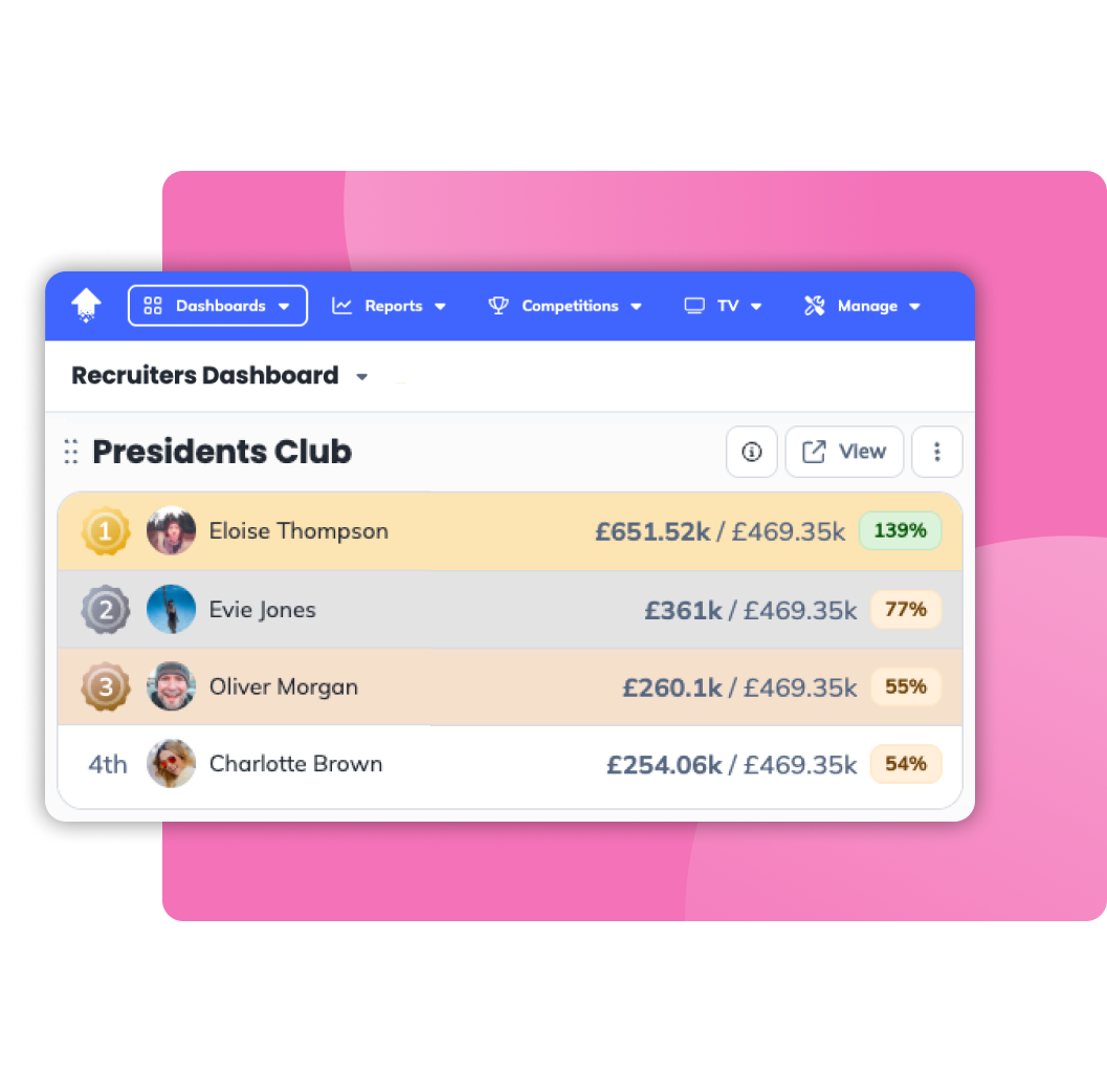 28. Leaderboard Widget PINK