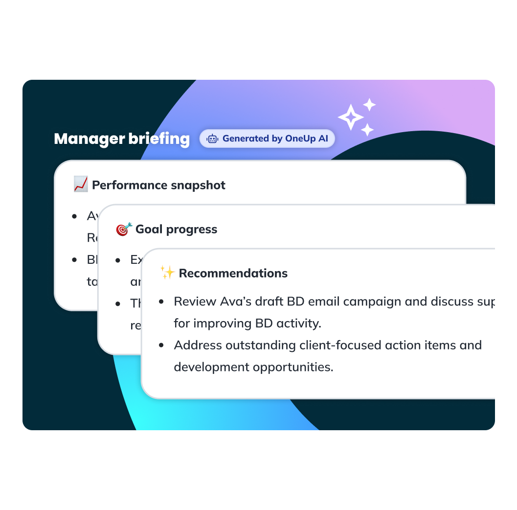 OneUp Sales 1:1 coaching agenda