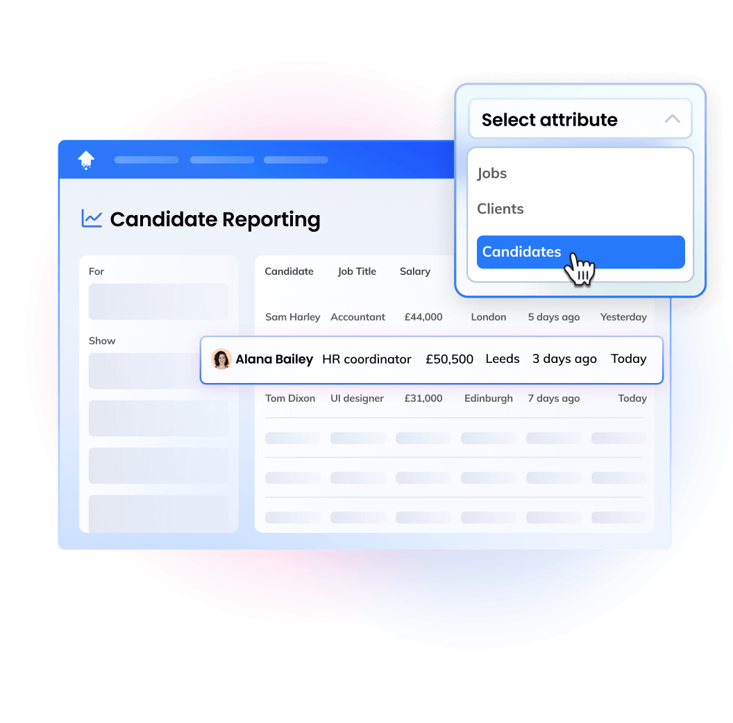 3-performance-insights-candidate-reporting